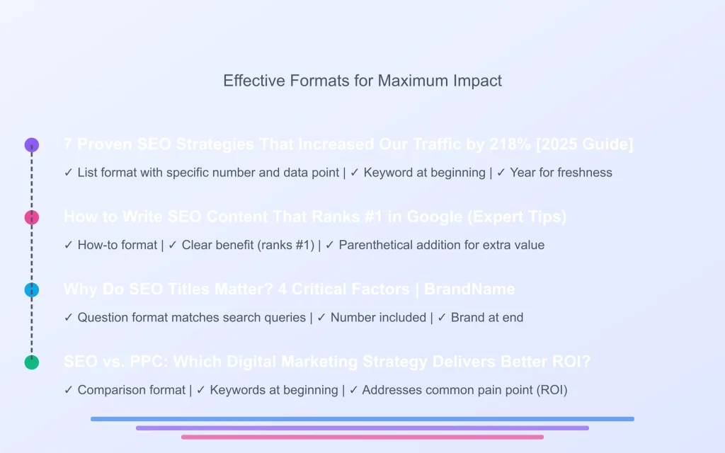 4 Steps to Writing a Search Engine Optimized Title 2 Writing a Search Engine Optimized Title