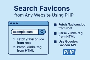Search Favicons from Any Website Using PHP (2025 Guide) 2 Search Favicons