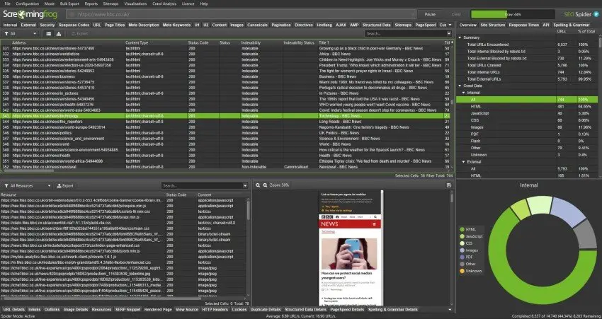 Best SEO Apps 2025: Top Tools to Boost Your Rankings 6 Screaming Frog Advance SEO tools